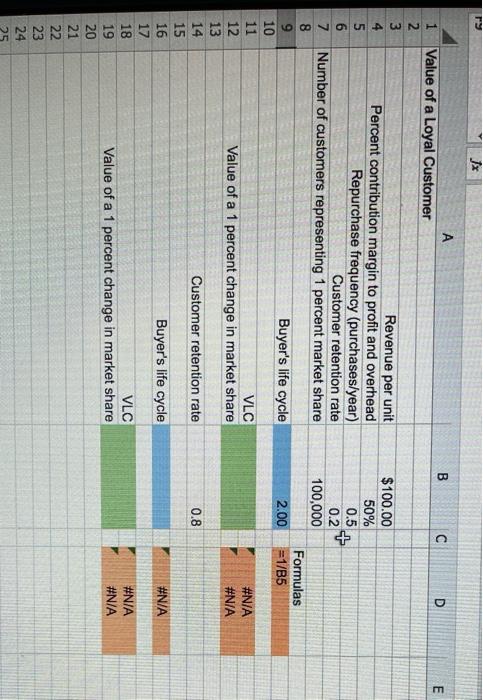 ry Jx B C D E NUN $100.00 50% 0.5 + 0.2 100,000