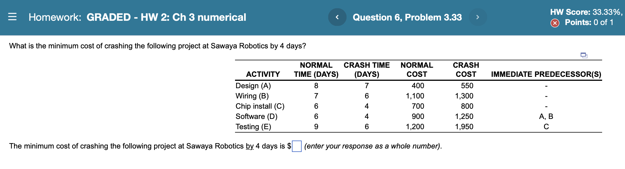 = Homework: GRADED - HW 2: Ch 3 numerical <