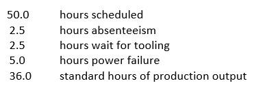 14. Developing input for the MPS that will fit