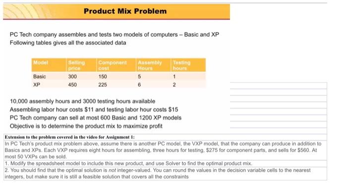 Product Mix Problem PC Tech company assembles and