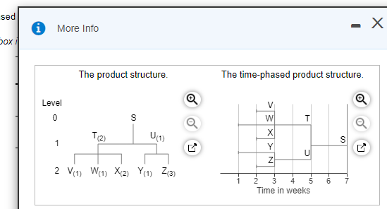 Please solve for S, T, U, V, W, X Y, Z sed More