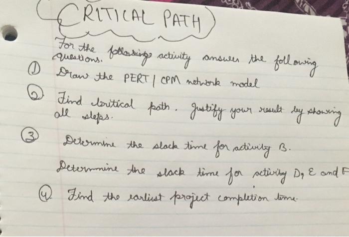 CRITICAL PATH) for the following activity answer