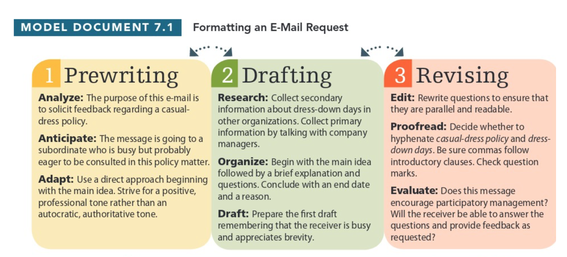 Ryan Abrams, Human Resources manager at Anchore,