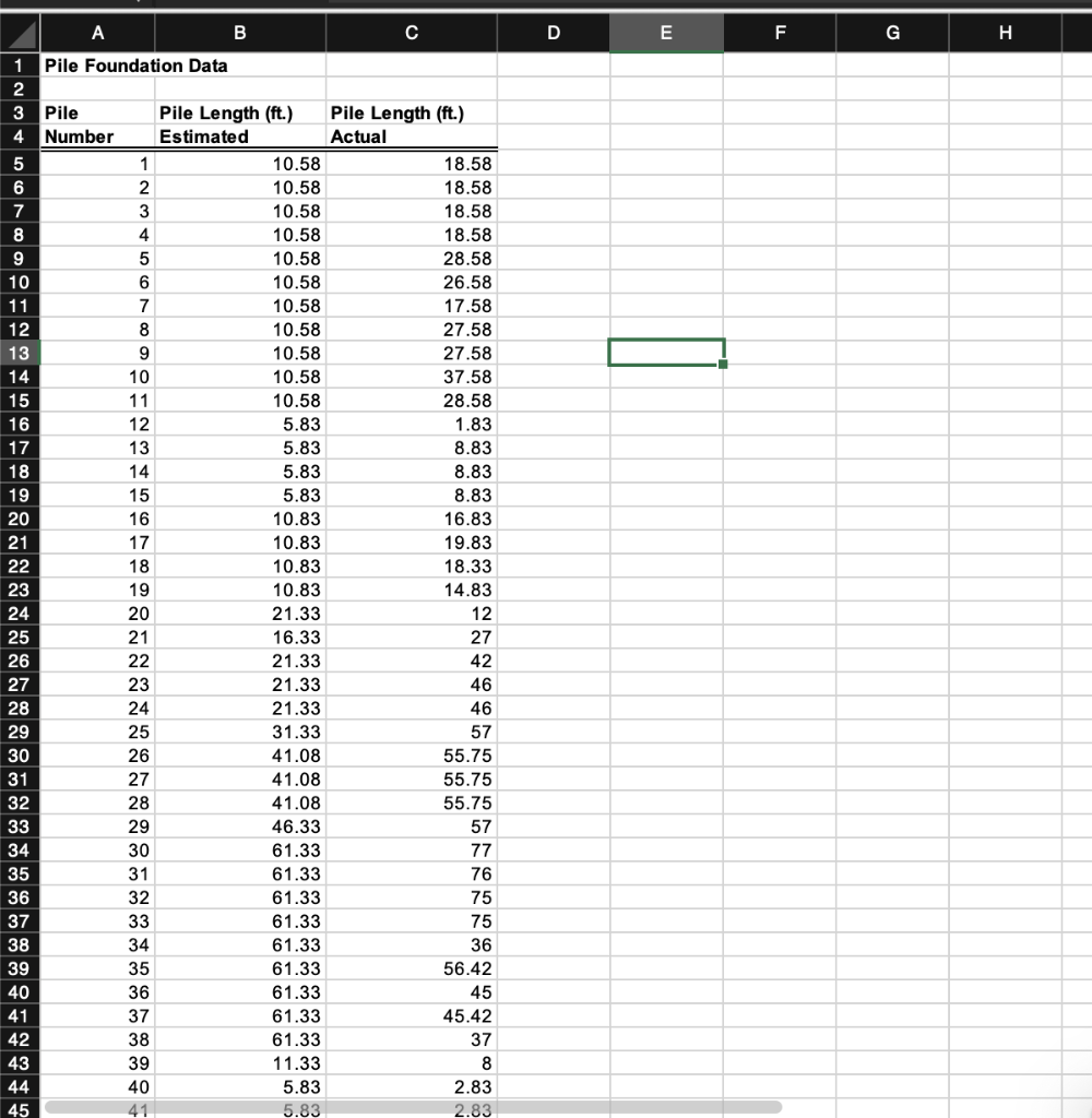 Question 2) Question 6 0.5 pts Between the
