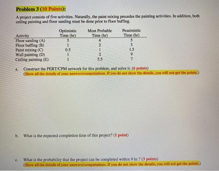 Problem 3 (10 Points): A project consists of five