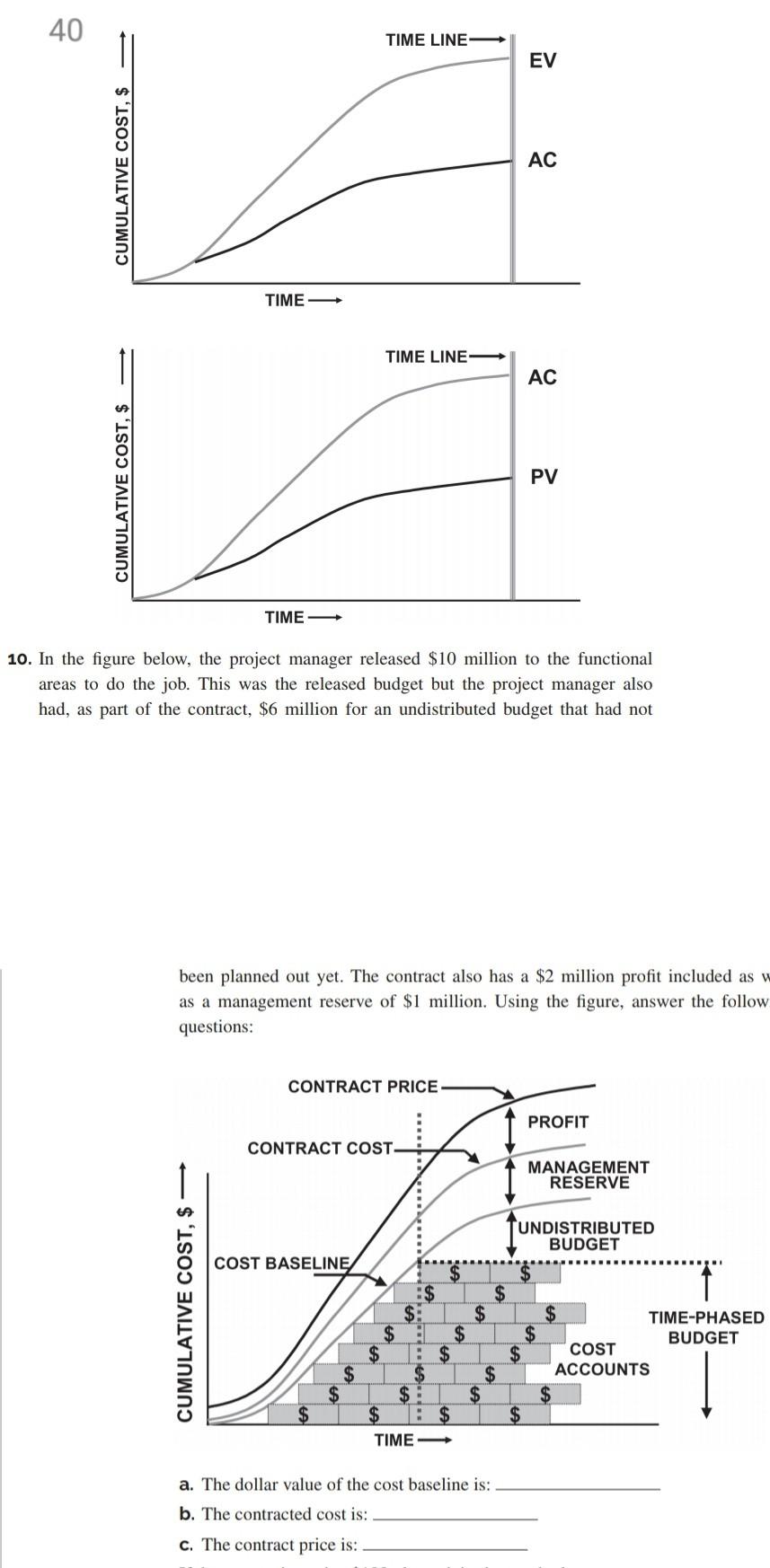 Please give explanation of the Answer Thank you