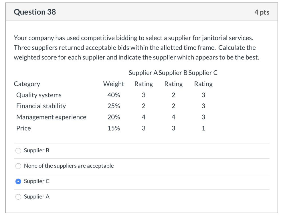 Question 38 4 pts Your company has used