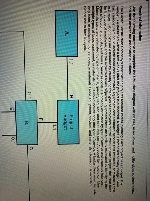 Required information Use the following narrative