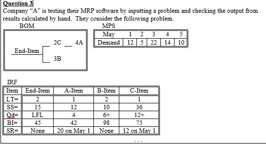 Question 3 Company "A" is testing their MRP