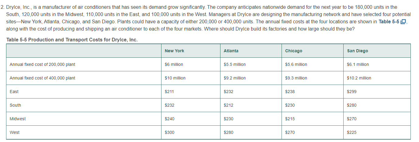 Please use excel solver to solve this problem. 2.