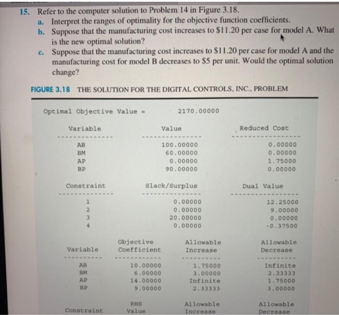 EXCEL SOLVER ONLY Please use Excel Solver to