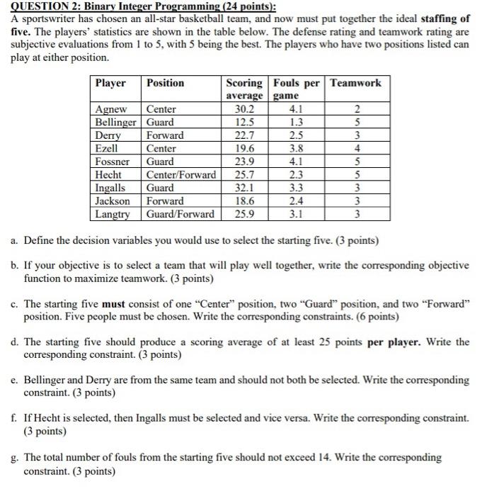 i will up vote please read the questions abd dont