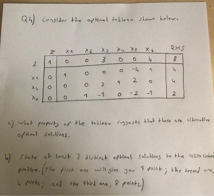 Q4) consider the optimal tableau shown below. X2