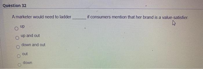 Question 32 A marketer would need to ladder if