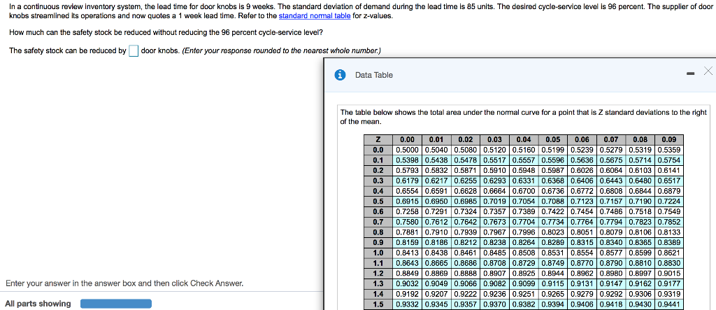 In a continuous review inventory system, the lead