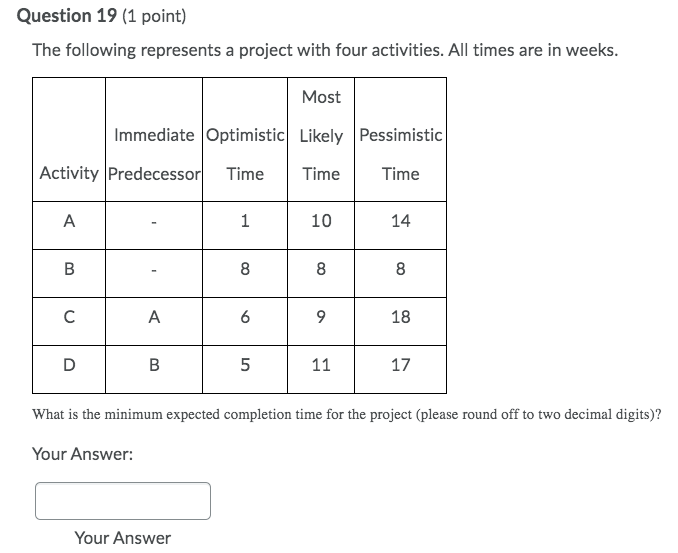 Question 19 (1 point) The following represents a