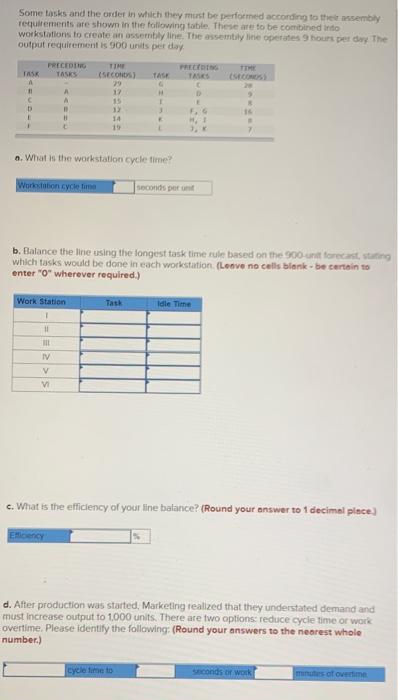Some tasks and the order in which they must be