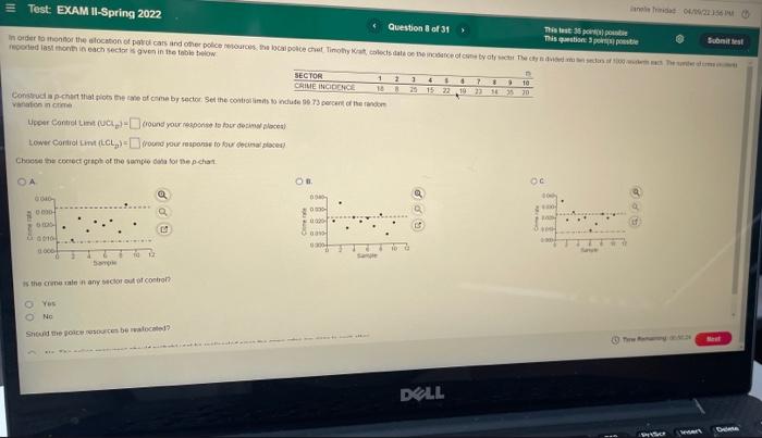 Submit test 1 8 19 30 = Test: EXAM II-Spring 2022