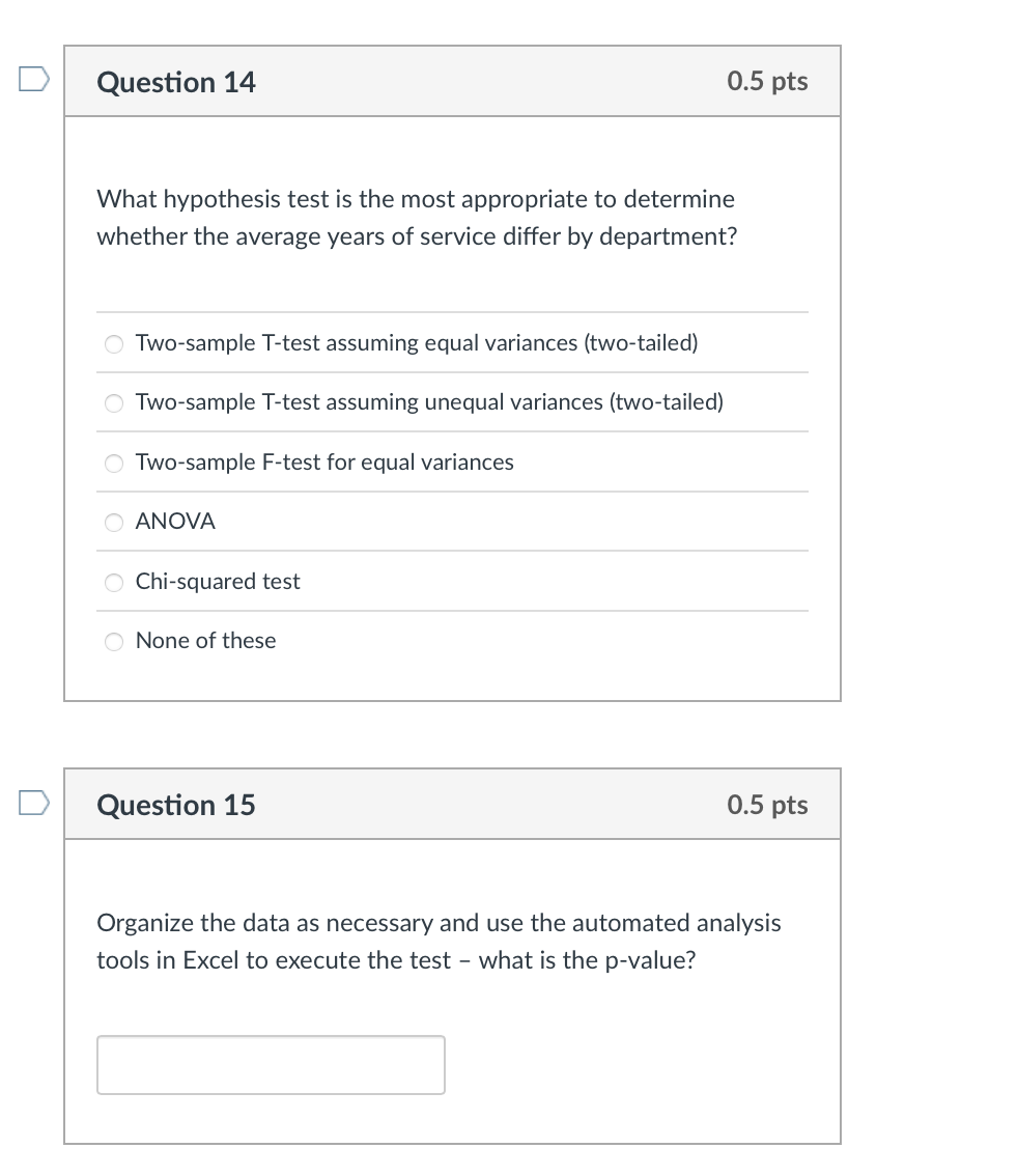 B D E F G . I 1 Job Satisfaction 2 3 1=Low,