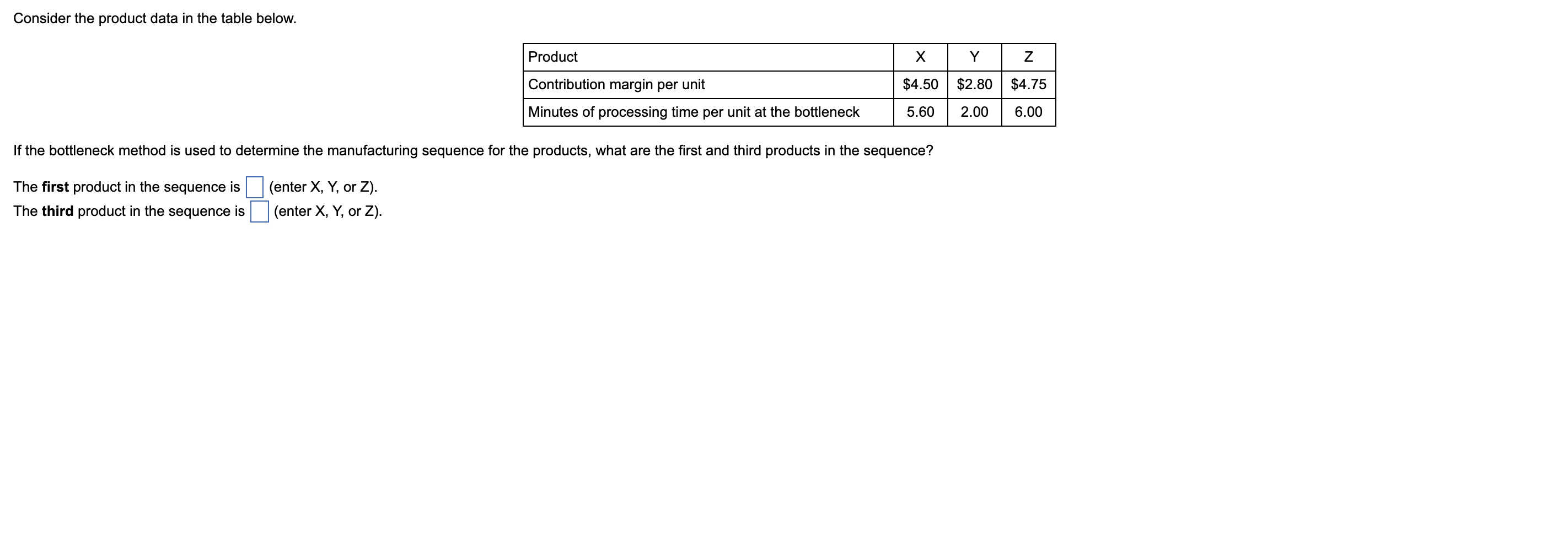 Consider the product data in the table below.