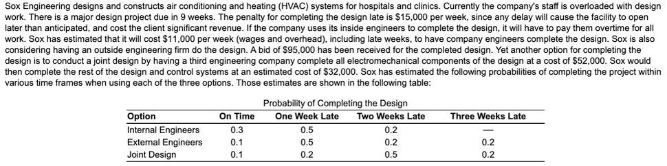 The expected monetary value using inside