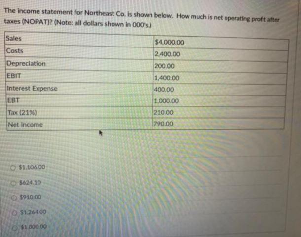 i want answer in 30 mins and correct answer