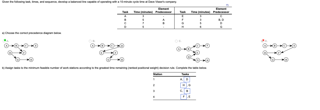 question b pls Given the following task, times,