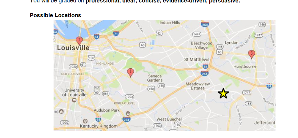 For this writing task, assume you are a Business