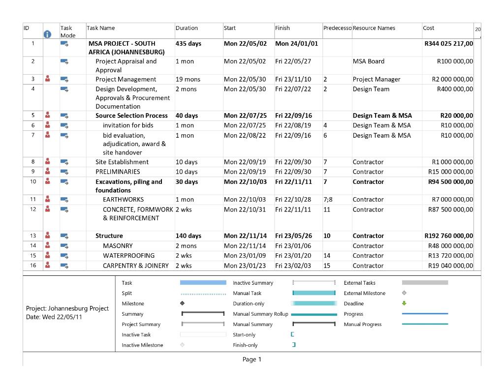 PLEASE ANSWER THE QUESTION ONLY IF YOU KNOW IT!!