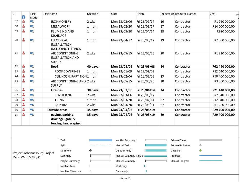 PLEASE ANSWER THE QUESTION ONLY IF YOU KNOW IT!!