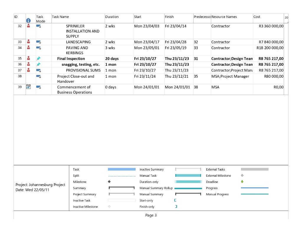 PLEASE ANSWER THE QUESTION ONLY IF YOU KNOW IT!!