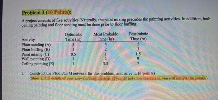 Problem 3 (10 Points): A project consists of five
