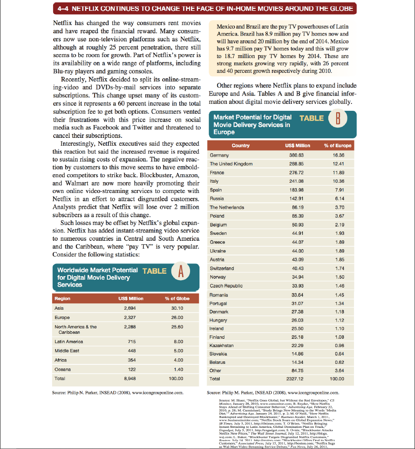 288.85 276.72 16.36 12.41 11.89 241.08 10.36 7.91