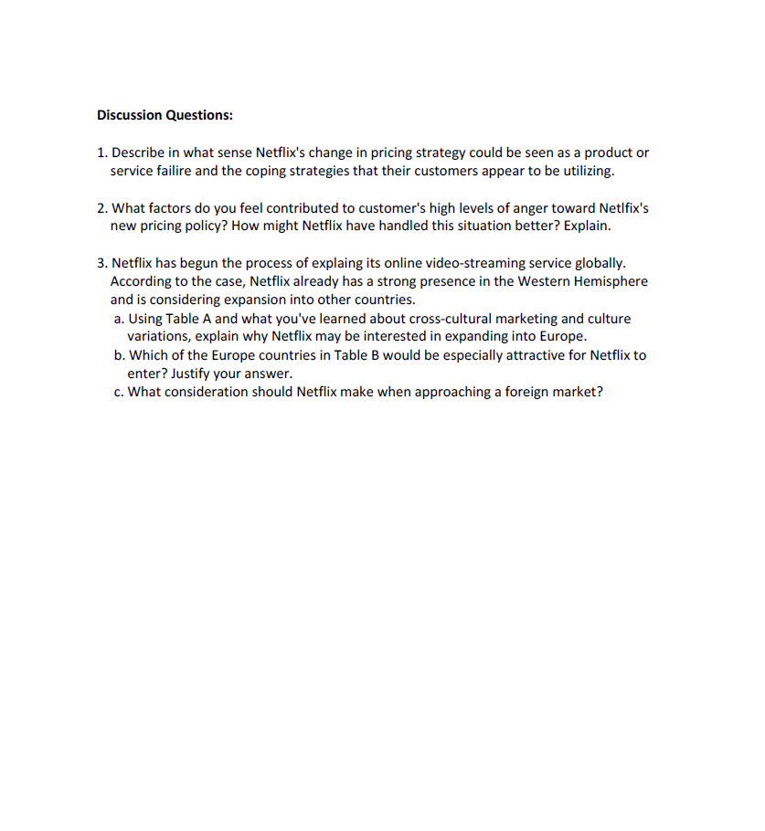 288.85 276.72 16.36 12.41 11.89 241.08 10.36 7.91