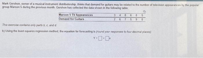 Mark Gershon, owner of a musical instrument