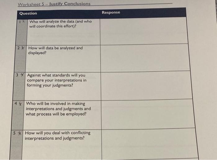 Write 1-2 comprehensive paragraphs using your