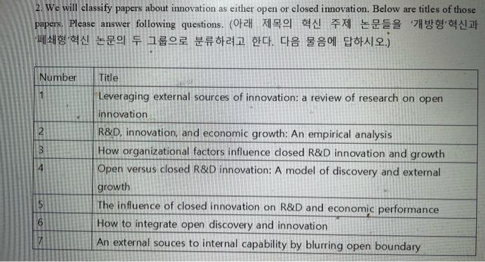 2. We will classify papers about innovation as