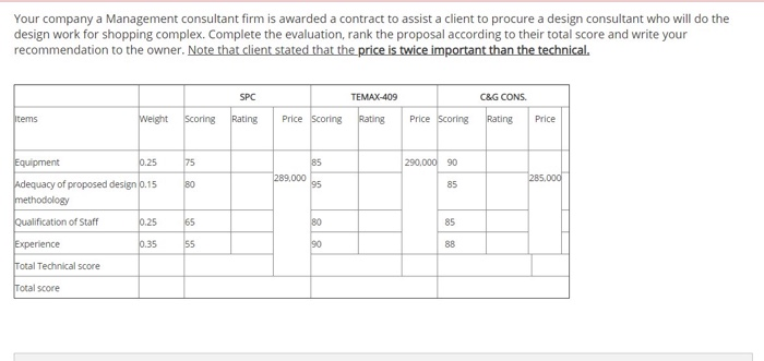 Your company a Management consultant firm is