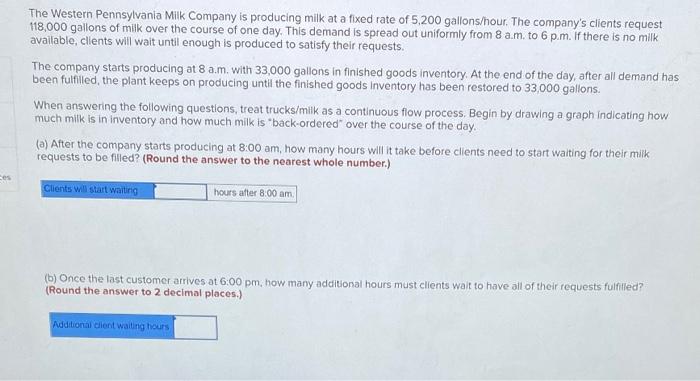 The Western Pennsylvania Milk Company is