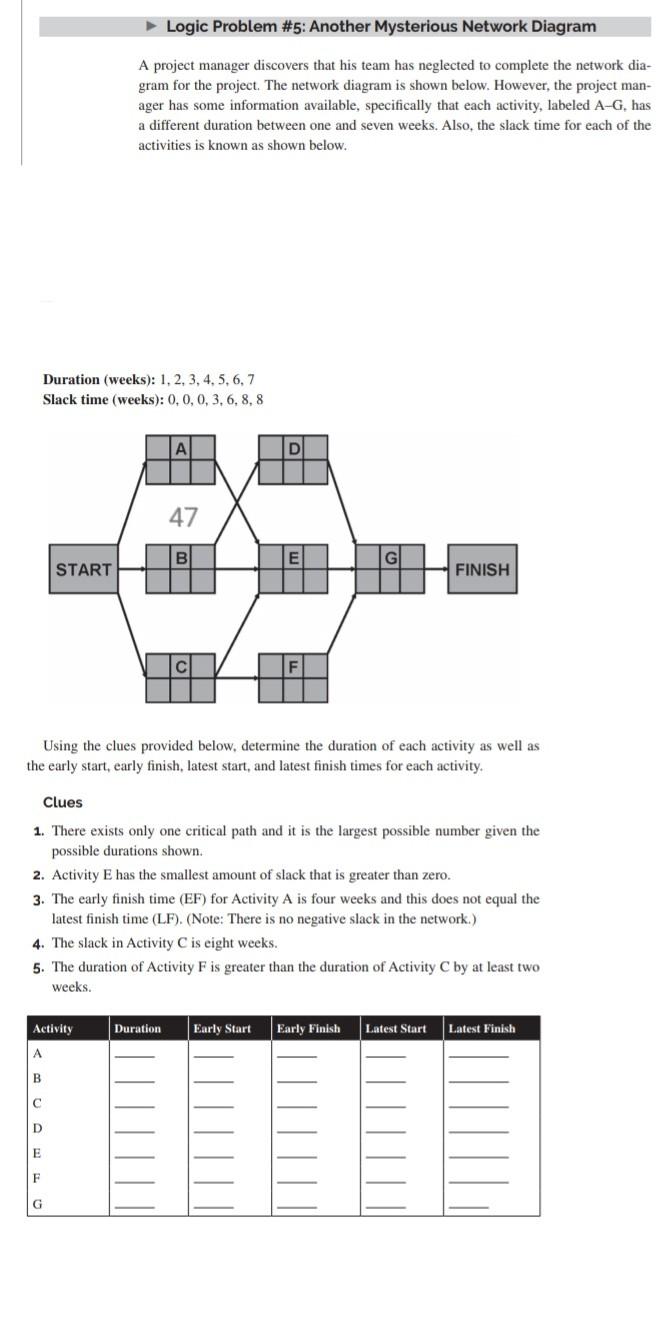 bn Logic Problem #5: Another Mysterious Network