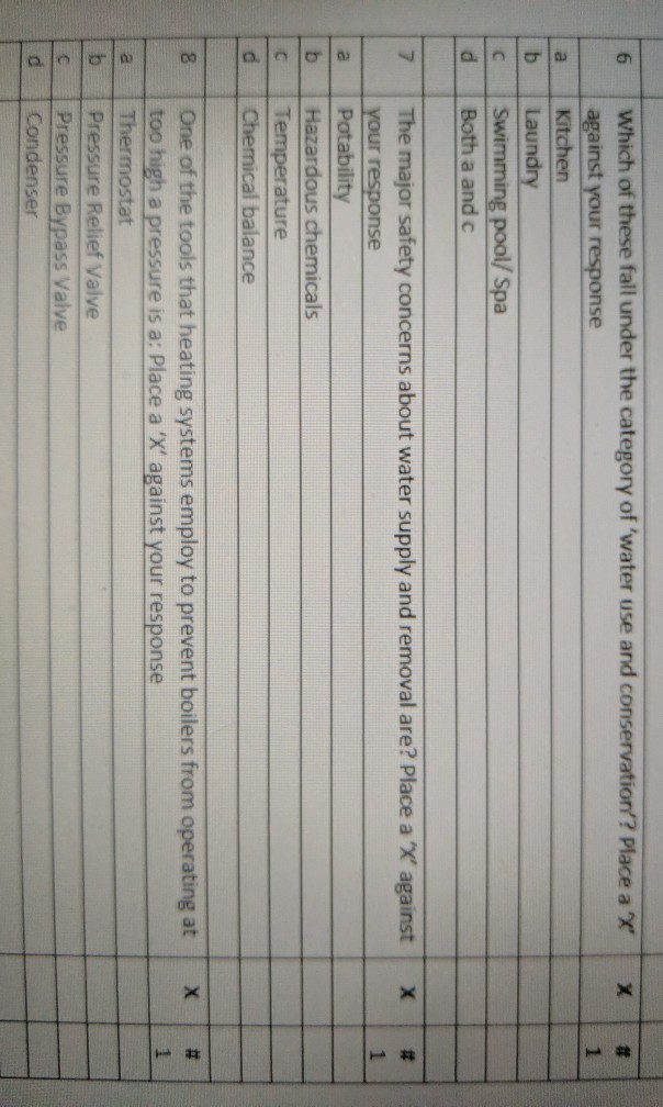 6 X # 1 a Which of these fall under the category