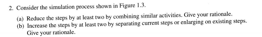 2. Consider the simulation process shown in