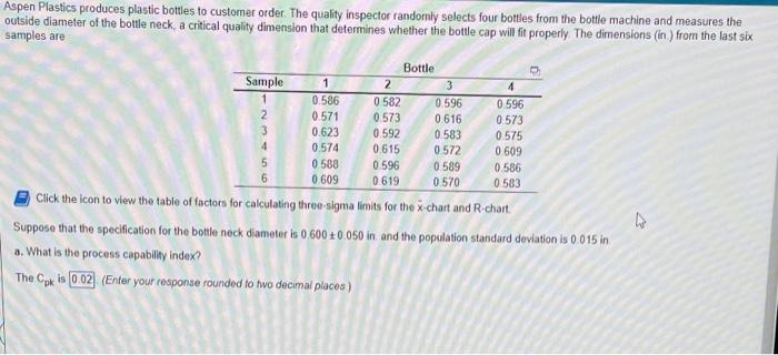 please help! i cant figure out where x comes