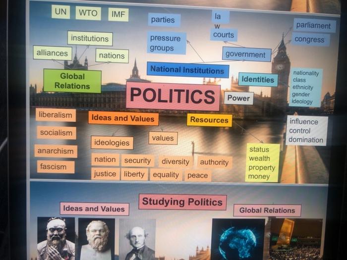 2. Select ONE definition from the lecture slides.