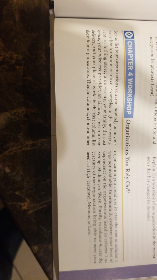 ty will differentiation and integration be