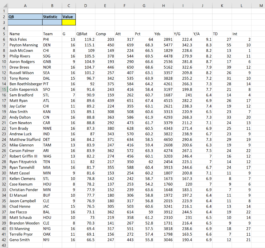 Help me answer this question please. How would I