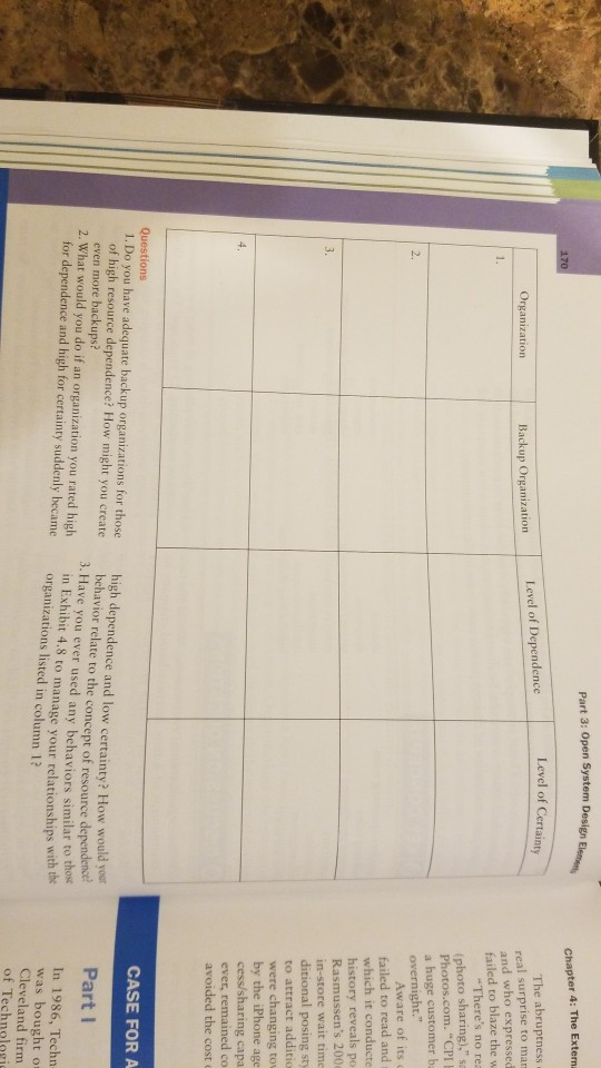 ty will differentiation and integration be