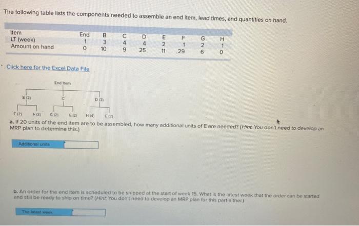 please answer the following The following table