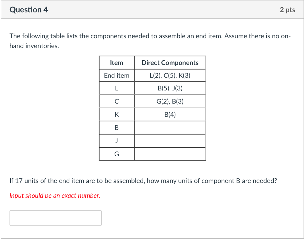 Question 4 2 pts The following table lists the