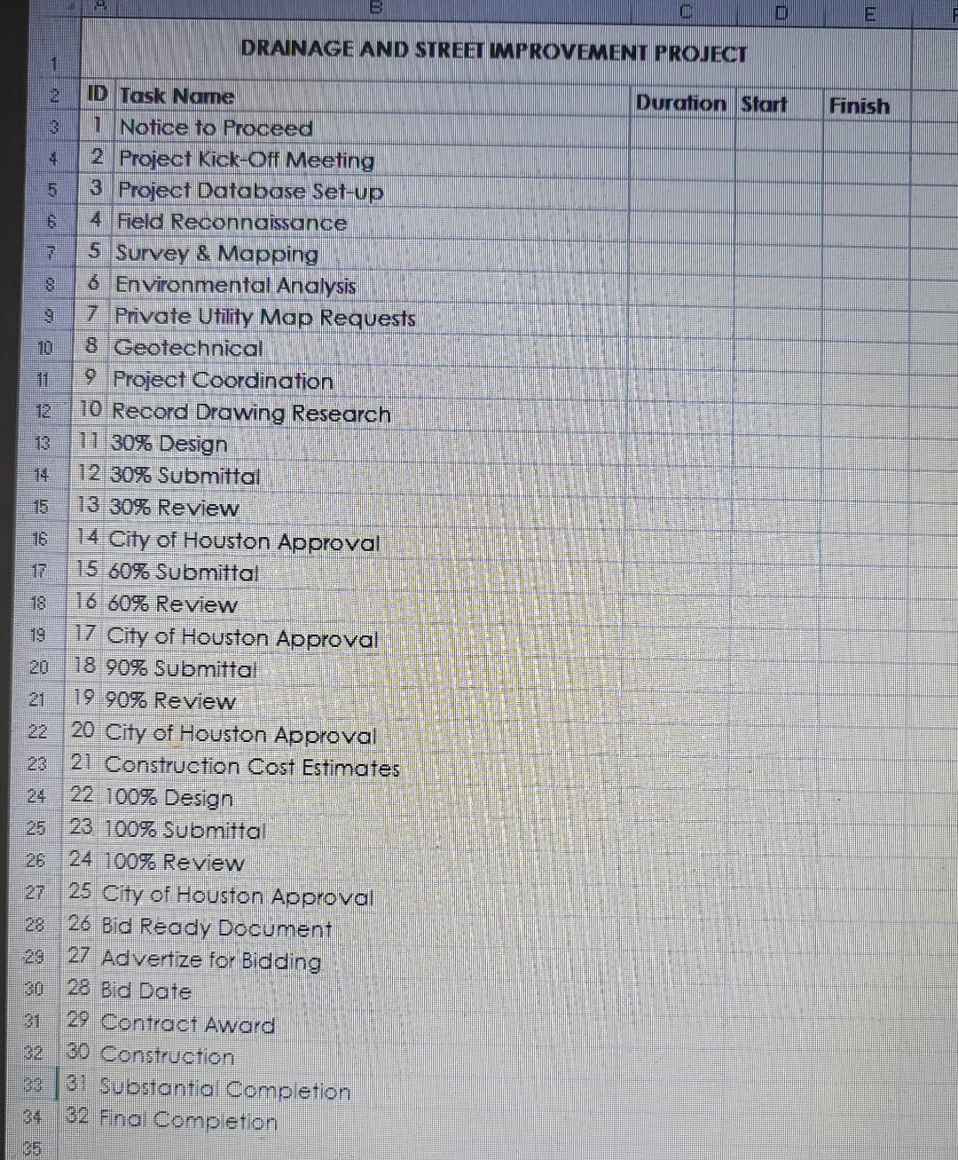 prepare a workbreakdown structure, and sketch